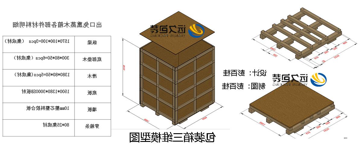 <a href='http://9h.ebasd.com'>买球平台</a>的设计需要考虑流通环境和经济性